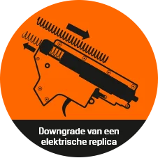 DOWNGRADEVAN EEN ELEKTRISCHE REPLICA