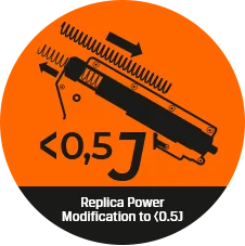Replica Power Modification to <0.5J