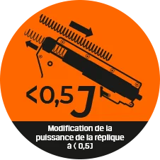 Modifier la puissance de la réplique 