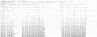 Paleta de productos nº 30