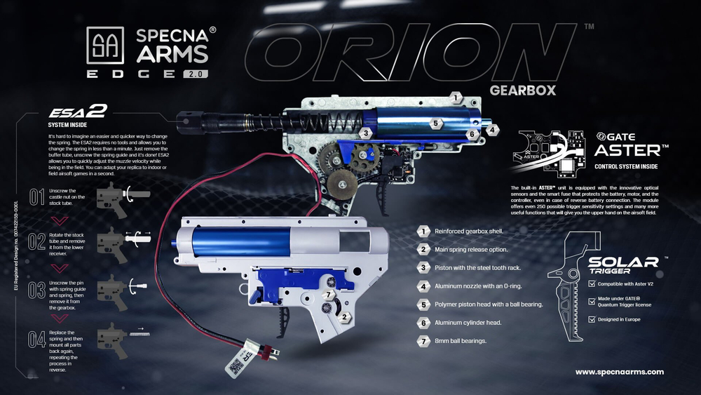 airsoft Specna Arms RRA SA-E07 EDGE 2.0 GATE ASTER Carbine Black (OUTLET)