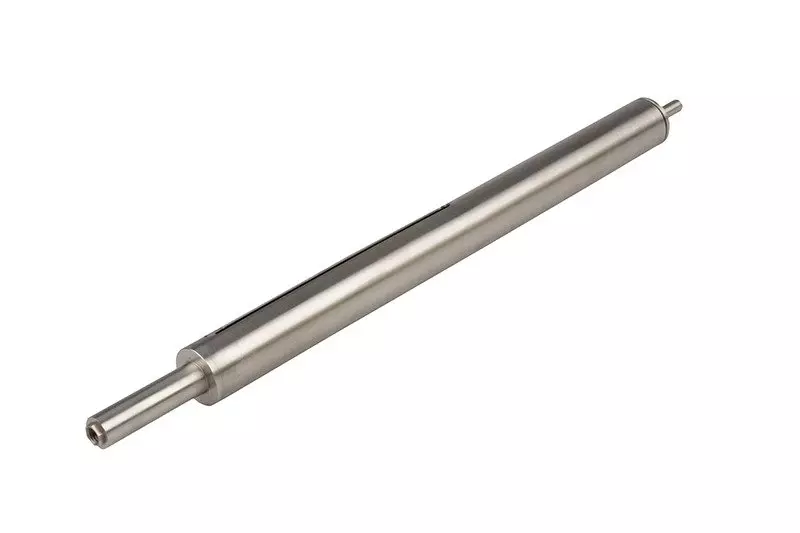 Cylinder for L96 Replicas