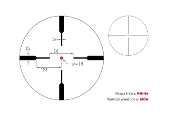 Visor Crossfire II 1-4x24