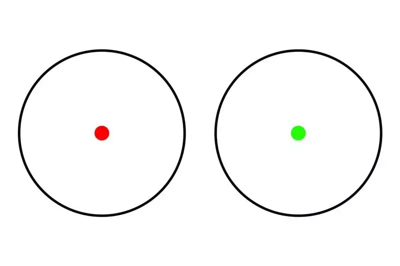 A.C.O.G. type Red Dot Sight - black