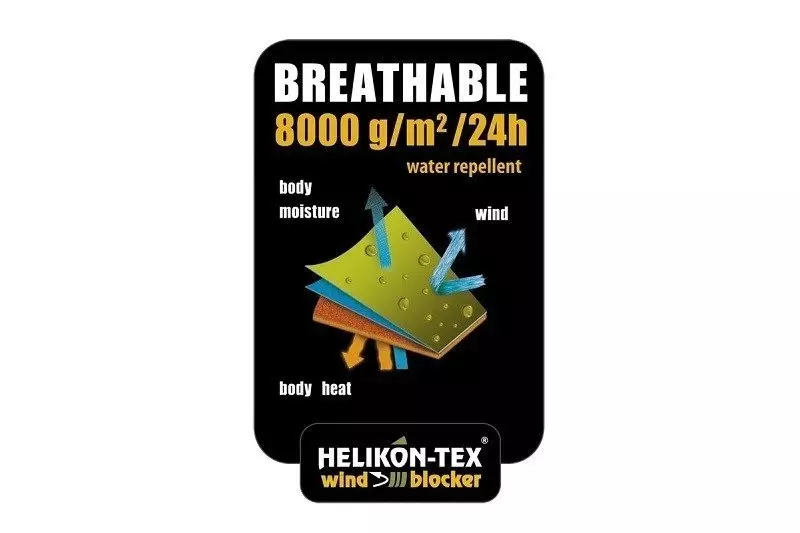 Gunfighter Windblocker Jacket - Olive Green