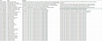 Paleta de productos nº 29