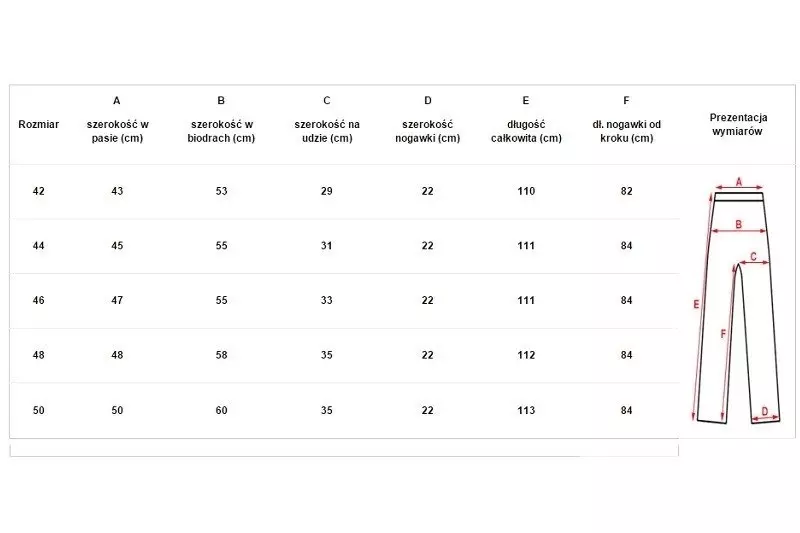 Spodnie BDU 2.0 - Wolf Grey