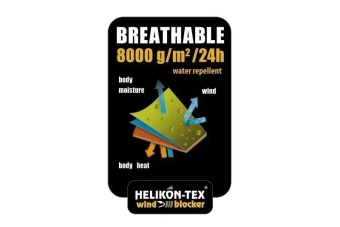 Veste coupe-vent Gunfighter - vert olive