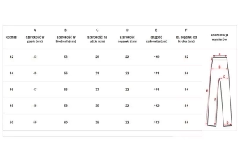 Pantalon BDU 2.0 - Wolf Grey