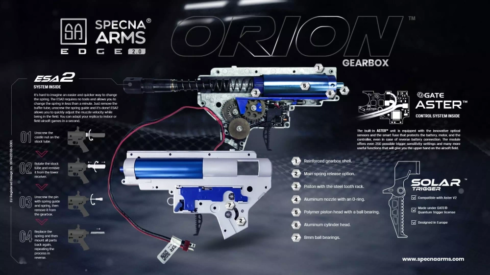 SA-E23 EDGE 2.0™GATE ASTER airsoftová zbraň karabiny - černá