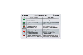 Replika karabinka SA-C09 CORE™ X-ASR™ - czarna