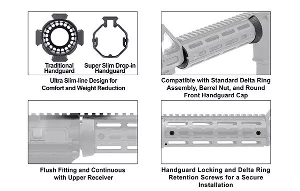 Front AR15 Super Slim M-LOK® Drop-in Carbine Length - czarny