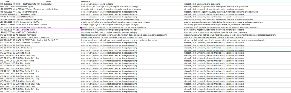 Palette de produits #25