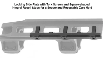Montaż lunety ACCU-SYNC™ 1 Medium Pro rozstaw 60mm