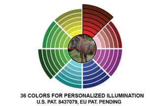 Luneta 1-4.5X28 30mm CQB, 36-kolorów Mil-dot