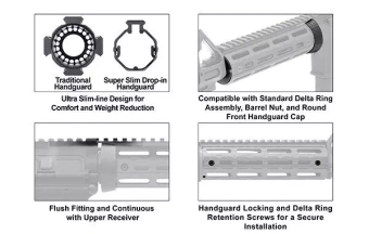Front AR15 Super Slim M-LOK® Drop-in Carbine Length - czarny