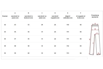 Kalhoty Rogue - Stone Washed Denim