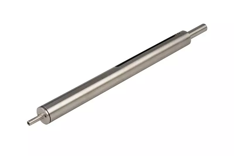 Cylinder for L96 Replicas