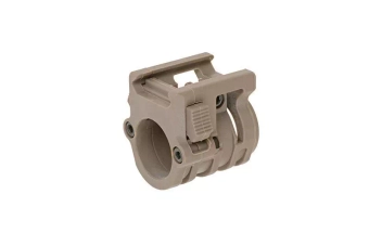 Montage 20mm sur rail RIS - terre noire