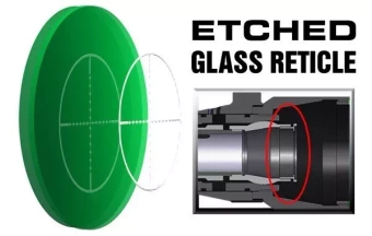1-4.5X28 30mm CQB 36-Color Mil-Dot Scope