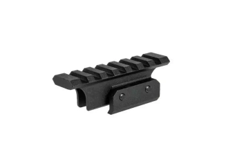 Rail montagezB-18 pour répliques AKS-74U