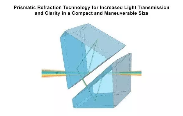 Telescopio prismático T4 4X32 (Circle Dot)