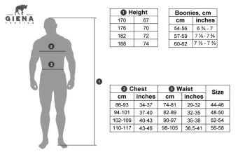 MOD2 Combat Pants - Flektarn-D