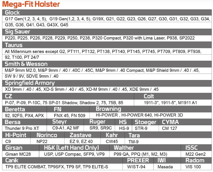 Cytac Mega-Fit Compact Transparent holster