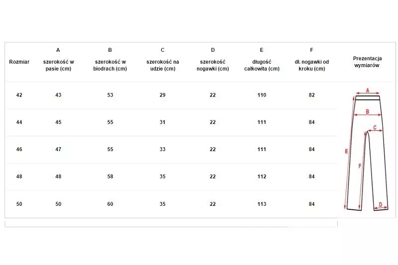 Spodnie BDU 2.0 - coyote brown