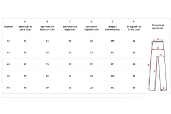 Pantalon BDU 2.0 - boisé
