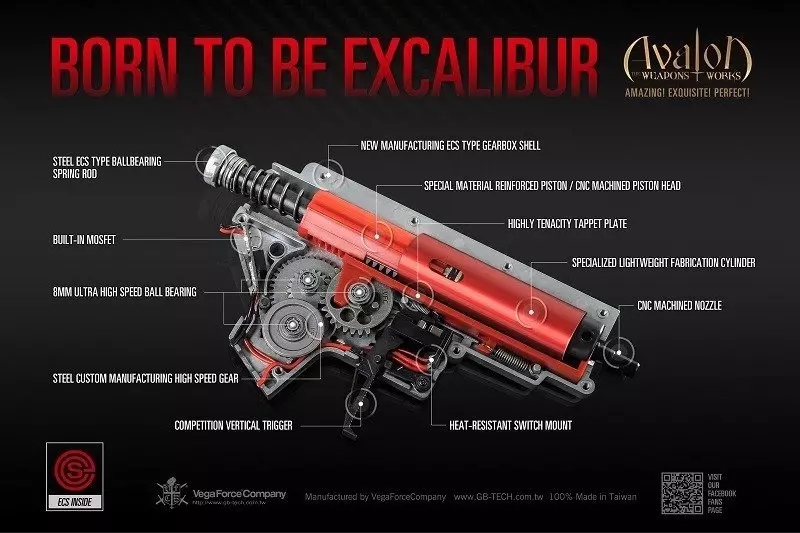 Avalon Saber Carbine Replica