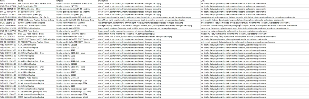 Paleta výrobků #27